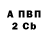 А ПВП мука Michelle Barganier